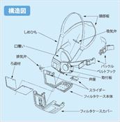 DH747S構造図